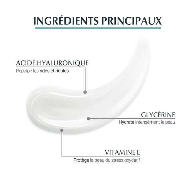 Eucerin Hyaluron‑Filler + 3× Effect – Soin de Nuit Booster d’Hydratation