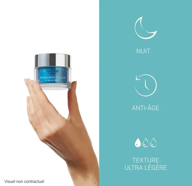 Eucerin Hyaluron‑Filler + 3× Effect – Soin de Nuit Booster d’Hydratation
