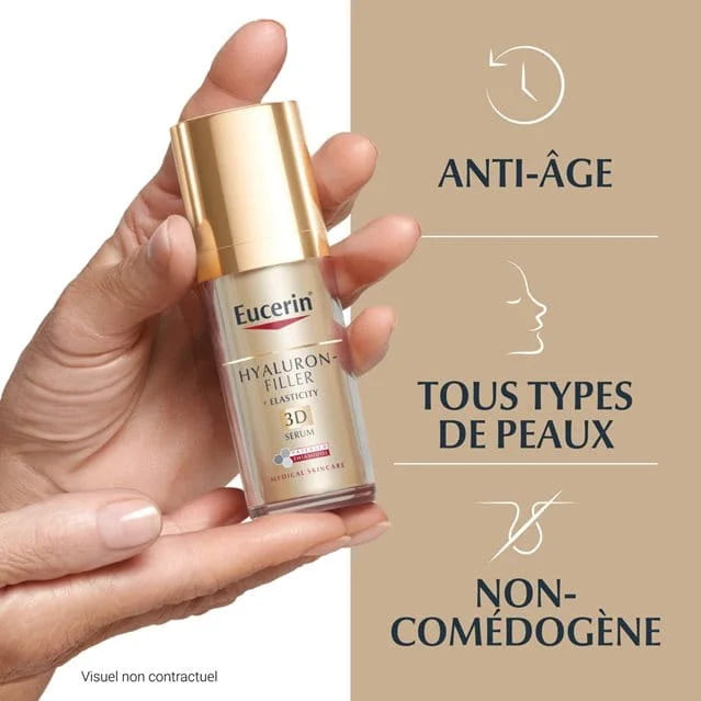 EUCERIN HYALURON-FILLER + ELASTICITY Sérum 3D