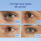 Caudalie Vinoperfect - Soin éclaircissant regard